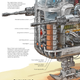 Image for article titled A Very Close Look Inside The Mandalorian's Ship
